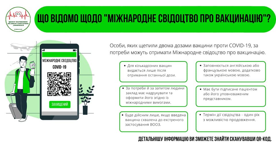 ПУНК ЩЕПЛЕННЯ НА БАЗІ КНП ММР ЦПМСД №3