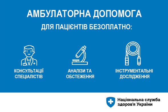 Програма медичних гарантій у 2022 році