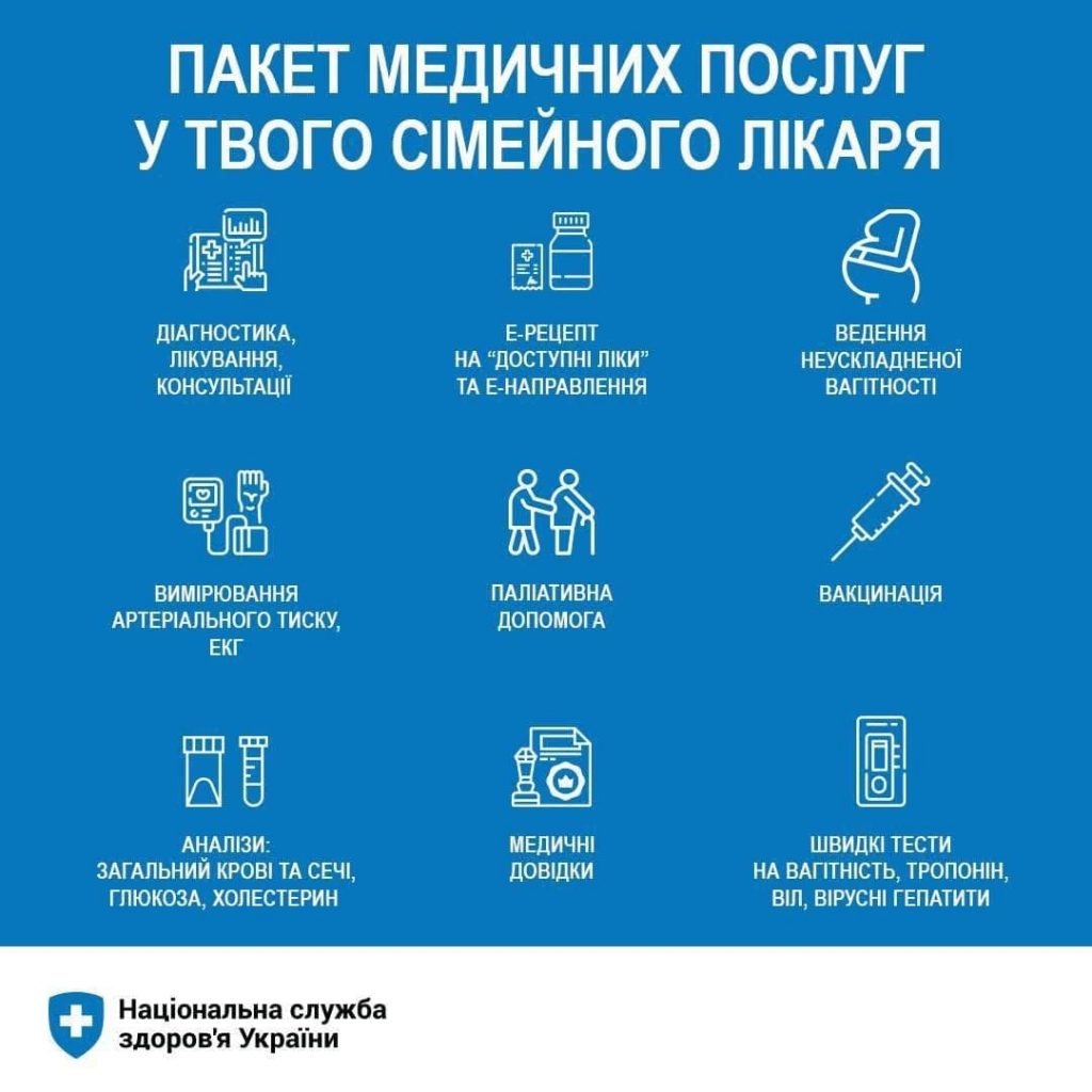 Програма медичних гарантій у 2022 році
